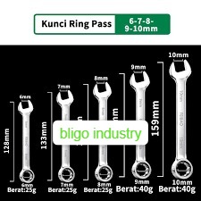 feibao kunci pas 2 fungsi premium 6mm-32mm